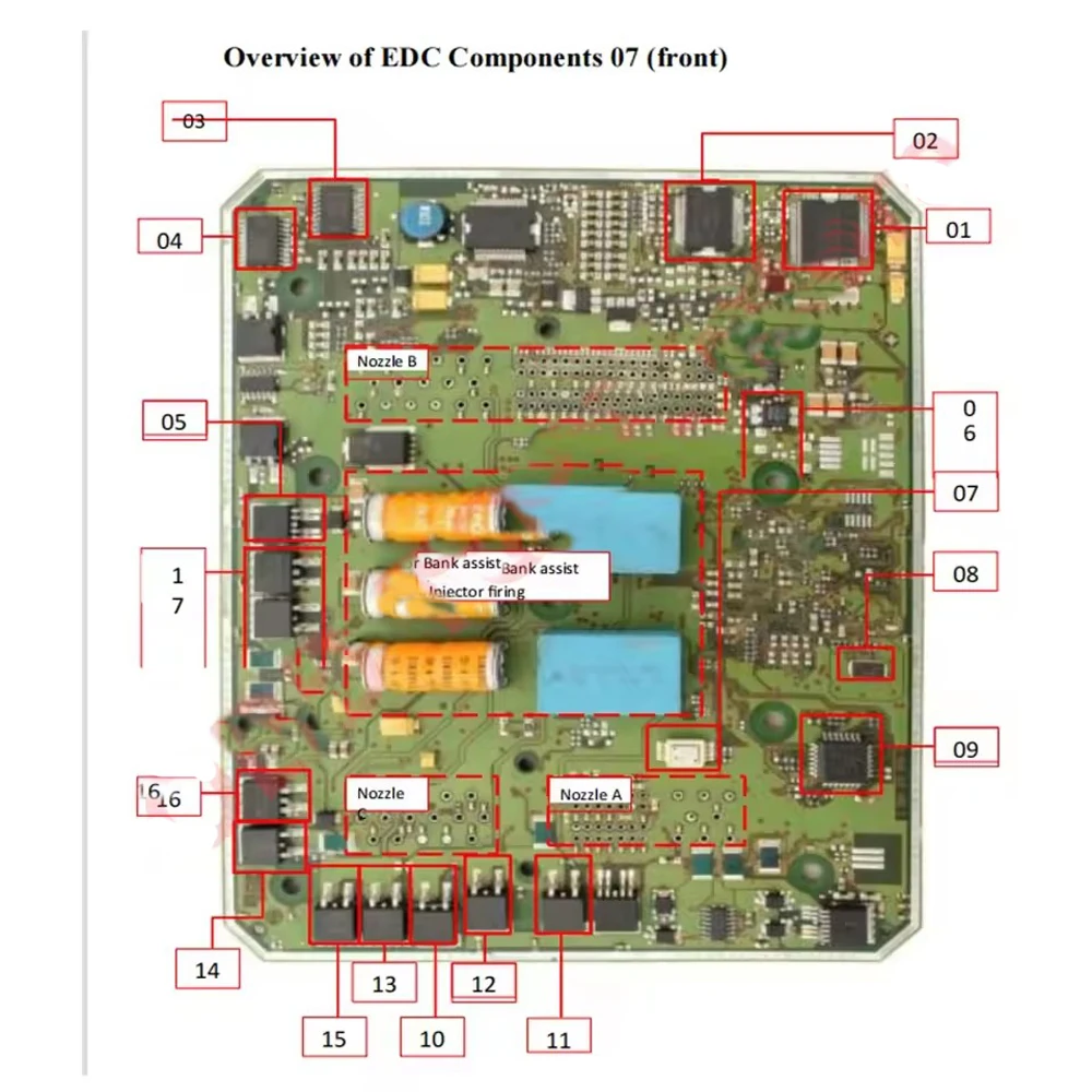 إصلاح وحدات إلكترونيات وحدة ال - مراجعة Electronics Repair Nz وسعره