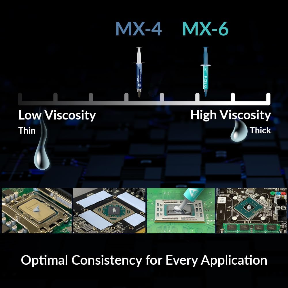 ARCTIC MX-6 (2g/4g/8g) معجون ح - مراجعة Thermal Paste Cpu وسعره